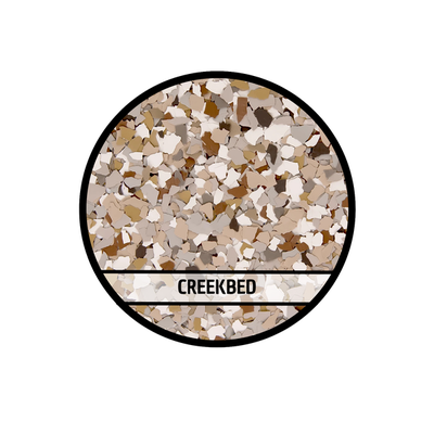 Flake blend